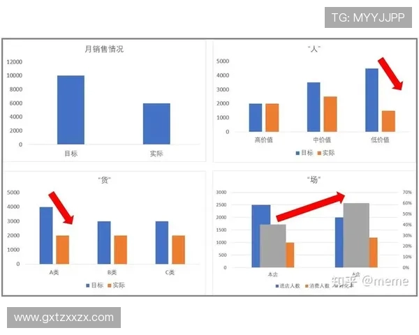 北京滑板队节奏表现数据分析揭示运动员训练与比赛的关键因素