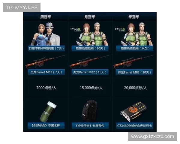 CSGO意识排行榜揭晓TES战队荣登第四名引发热议