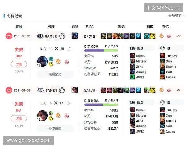 CSGO速度排行榜揭晓EDG战队荣登第八位引发热议