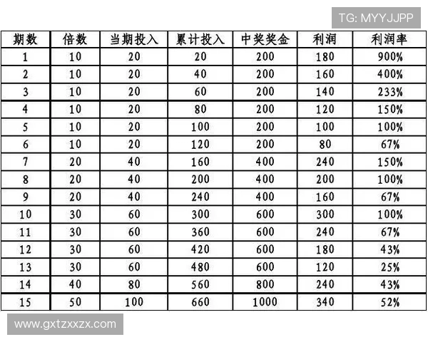 竞彩推荐美国对巴拿马比赛分析及投注策略分享