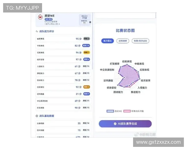 WE战队盯防策略分析及其对比赛结果的影响探讨 WE战队盯防策略分析及其对比赛结果的影响探讨