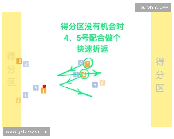 上海飞盘队区域防守分析:优劣势及改进建议探讨 上海飞盘队区域防守分析:优劣势及改进建议探讨