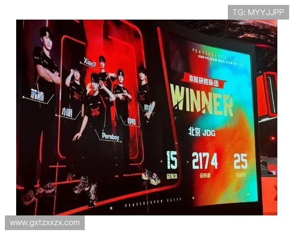 全球挑战赛分析:JDG战队在比赛中的迅猛表现与战术执行力探讨 全球挑战赛分析:JDG战队在比赛中的迅猛表现与战术执行力探讨